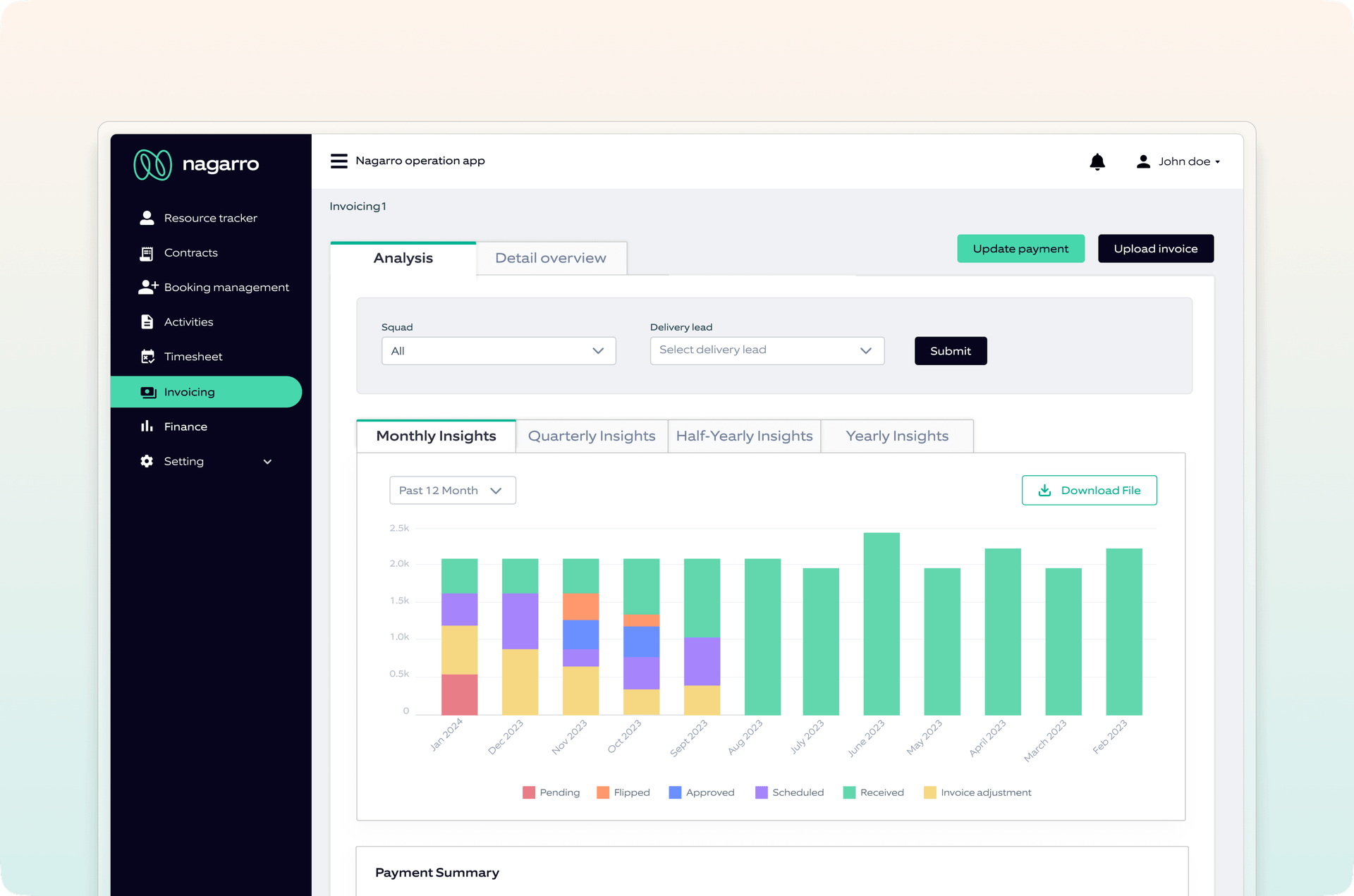 Cover image for Nagarro’s Internal Operations & Bench Management Portal